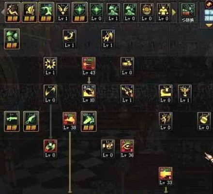 DNF大枪90刷图加点攻略,技能选择与输出循环解析