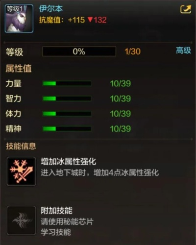 伊尔本进化条件