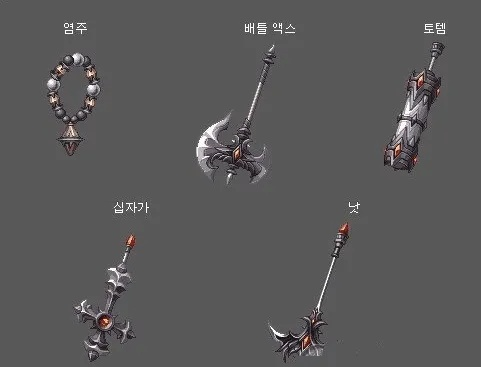 dnf斧头外观大全