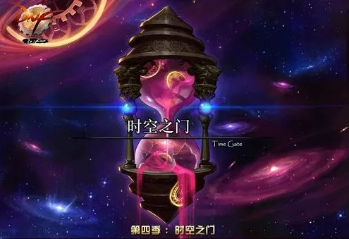 dnf二觉时空之门在哪