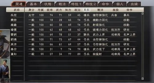 三国志12招贤纳士全攻略：新手也能轻松挖到顶级武将