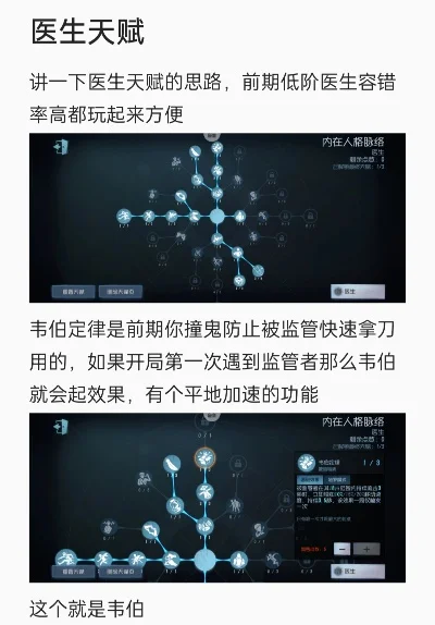 第五人格天赋加点医生-医生天赋加点指南