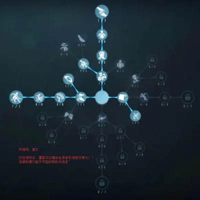 第五人格机械师天赋