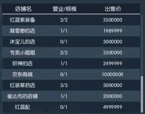 逆水寒一小时多少钱-逆水寒一小时成本解析