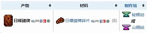 泰拉瑞亚日曜石板怎么造-泰拉瑞亚日曜石板制作方法