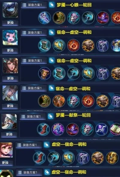 王者荣耀全能大神怎么获取-精通操作英雄出装