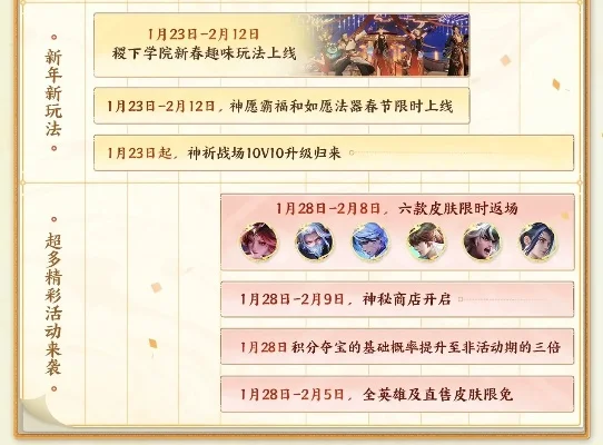 王者荣耀新年许愿-王者荣耀新年许愿指南