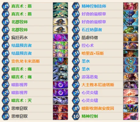 炉石传说牧师脏牧分享-脏牧卡组构筑技巧