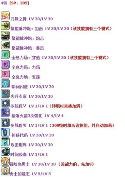 冒险岛尖兵技能加点冒险岛尖兵技能怎么加点