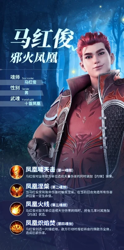 新斗罗大陆S级魂师马红俊怎么样-马红俊：邪火凤凰S级魂师