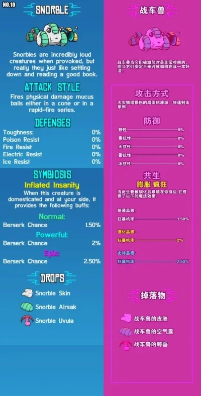 崩溃大陆宠物伤害排名