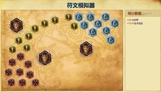 英雄联盟通用符文-通用符文实用搭配技巧