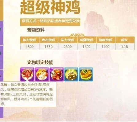 梦幻西游手游超级神鸡技能介绍-梦幻西游神鸡技能详解