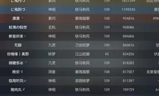 逆水寒收费模式-逆水寒F2P收费模式解析
