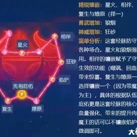 梦幻西游手游魔王经脉-魔王经脉详解最强搭配