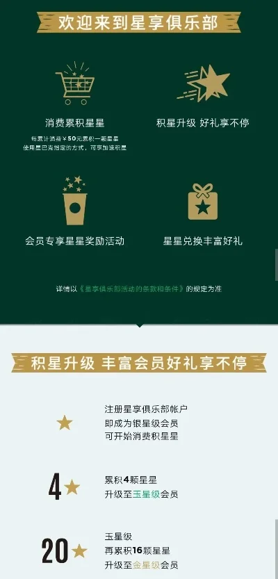 星巴克怎么开通会员-星巴克会员开通指南