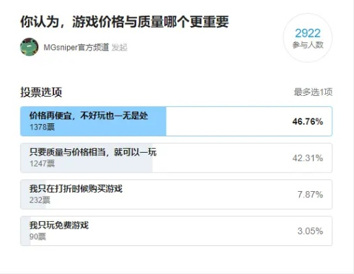 谁在认真听玩家说话？游戏厂商投诉处理率排行榜