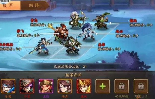 少年三国志群雄阵容-少年三国志阵容搭配解析