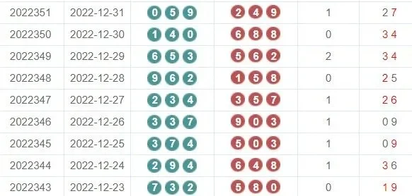 云南体彩11选5中奖结果v7