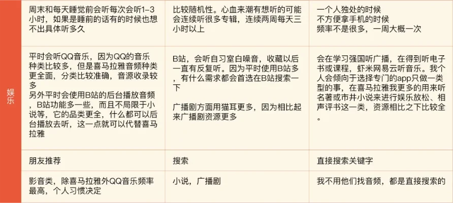 喜马拉雅怎么看原文-喜马拉雅原文解读指南