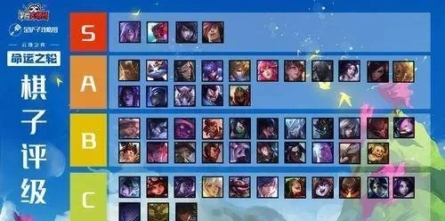 云顶之奕6法师-云顶之奕法师阵容解析