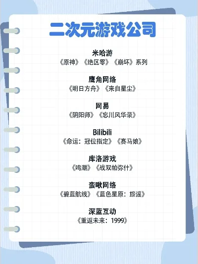 手机游戏二次元的游戏有哪些-二次元手游魅力推荐