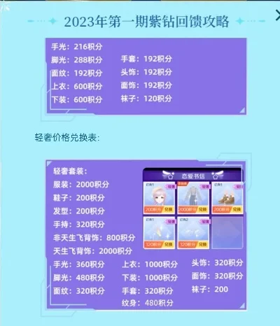紫钻多少钱一个月-紫钻价格及月度投入