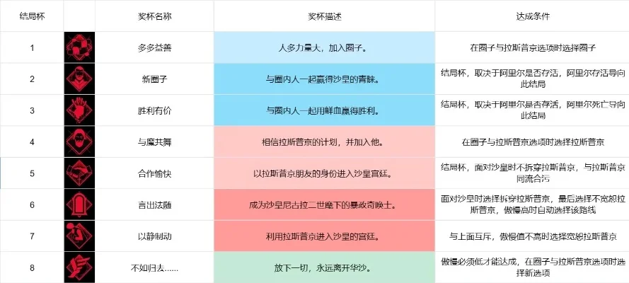 言出法随咒语口诀推荐-游戏言出法随咒语推荐