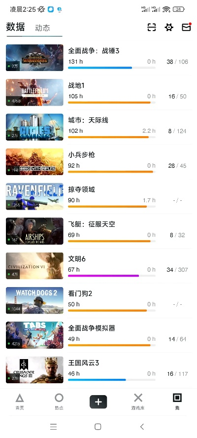 史上最燃战役游戏排行榜