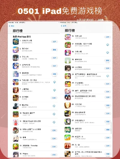 平板游戏排行榜-平板游戏精选排行