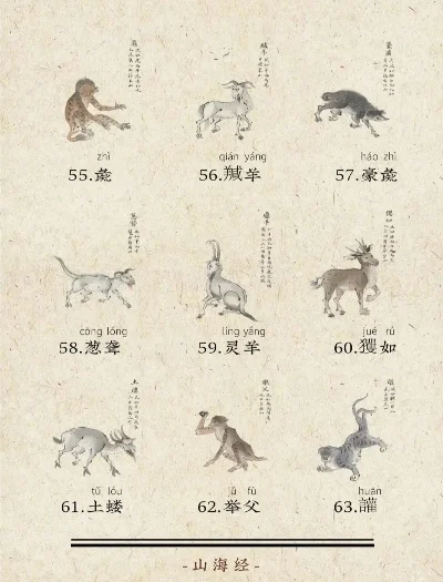 山海经异兽手游排行榜前十-山海经异兽手游排行榜