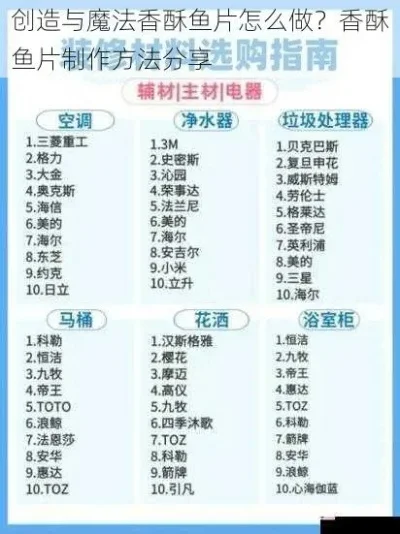 创造与魔法香酥鱼片怎么做-创造魔法香酥鱼片