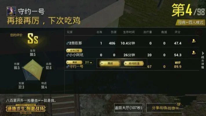 绝地欧皇称号什么意思-绝地求生欧皇称号解析