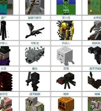 我的世界怪物列表大全图鉴-《我的世界》怪物图鉴大全