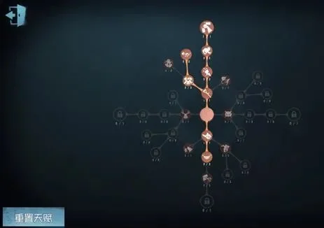 第五人格监管者天赋加点推荐监管者通用天赋攻略-第五人格天赋加点攻略