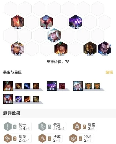 云顶之弈剑士阵容搭配-云顶之弈剑士阵容指南