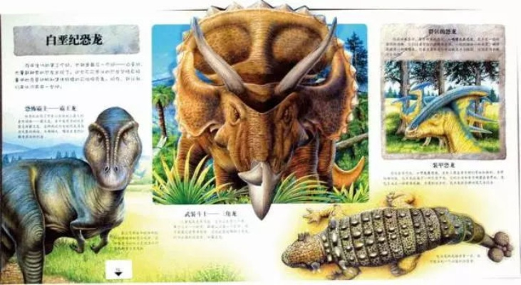 如何避开认知误区？揭秘黄金原始恐角龙3大研究盲区