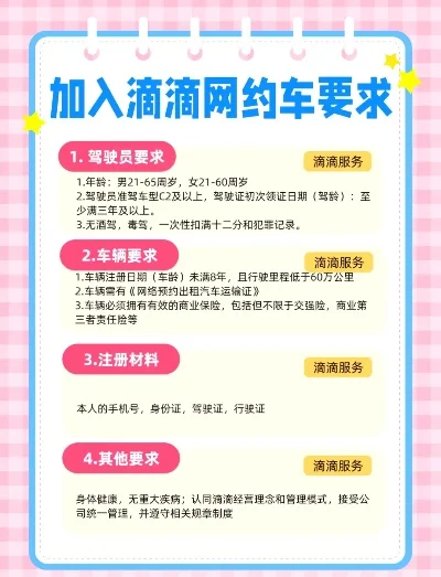 滴滴打车司机注册有什么要求-滴滴司机注册要求详解