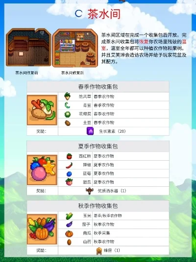 星露谷物语大厨收集包怎么完成-厨艺收集包完成指南