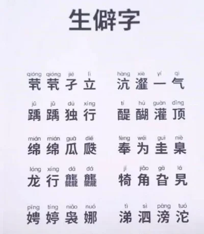 抖音全部是不认识的生僻字是什么歌-抖音生僻字歌曲爆火