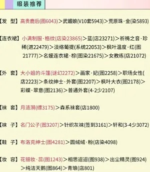 奇迹暖暖竞技场有女初长成通关全攻略