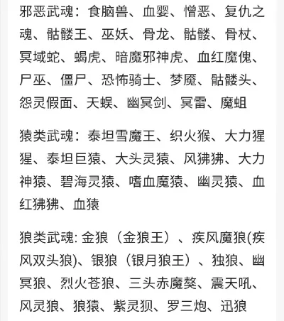 斗罗大陆最强魂兽-斗罗最强魂兽盘点