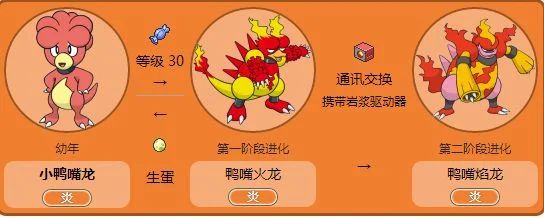 珍珠版鸭嘴火龙如何进化-珍珠版鸭嘴火龙进化攻略