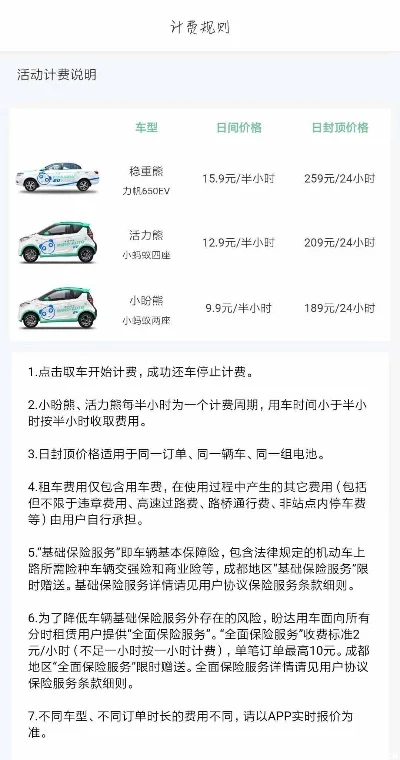盼达用车怎么收费的-盼达用车收费方式详解