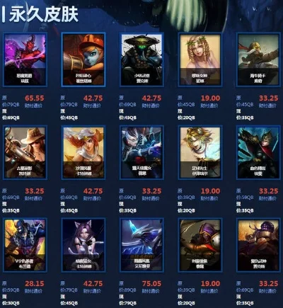 卡牌大师皮肤价格-卡牌大师皮肤价格解析