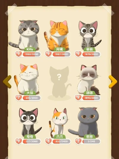 我要猫咪礼包大全-猫咪礼包攻略