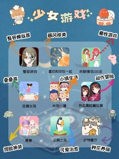 适合女生的小游戏游戏有哪些-女生休闲小游戏推荐