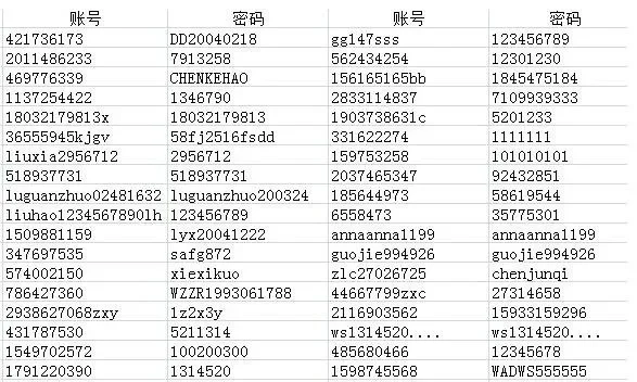 生死狙击账号和密码真的大全-警惕密码陷阱，保护账号安全