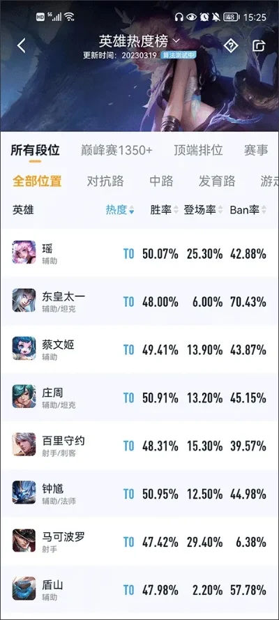 王者荣耀隐藏战绩有办法查询吗-查询王者荣耀隐藏战绩方法