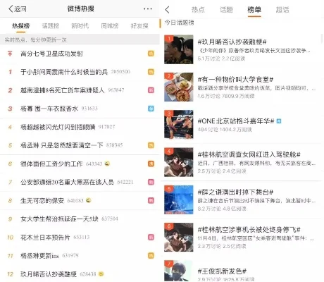 微博超话排行榜-微博超话游戏热度风向标